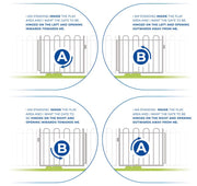 Prosafe Combination Gate